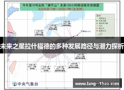 未来之星拉什福德的多种发展路径与潜力探析