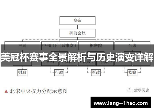 美冠杯赛事全景解析与历史演变详解