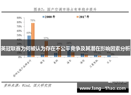 英冠联赛为何被认为存在不公平竞争及其潜在影响因素分析