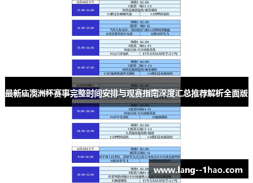 最新庙澳洲杯赛事完整时间安排与观赛指南深度汇总推荐解析全面版
