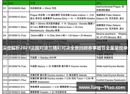 深度解析2023法国对波兰精彩对决全景回顾赛事细节全面呈现录
