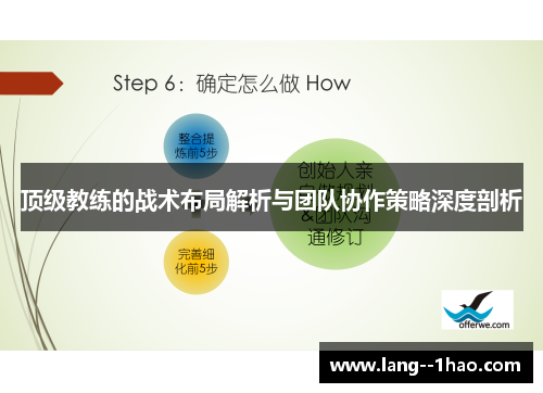 顶级教练的战术布局解析与团队协作策略深度剖析
