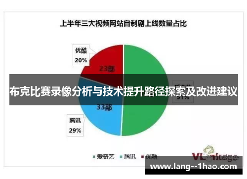 布克比赛录像分析与技术提升路径探索及改进建议