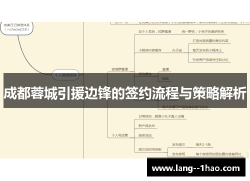 成都蓉城引援边锋的签约流程与策略解析