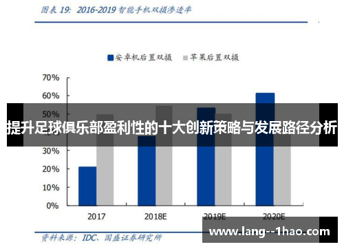 提升足球俱乐部盈利性的十大创新策略与发展路径分析
