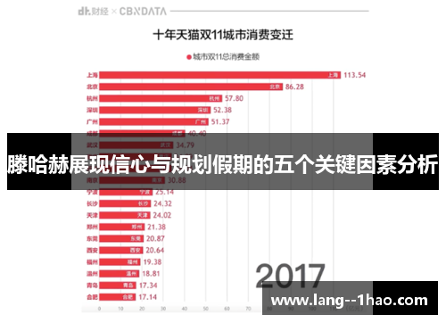 滕哈赫展现信心与规划假期的五个关键因素分析