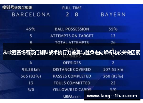 从欧冠赛场看豪门球队战术执行力差异与胜负走向解析比较关键因素