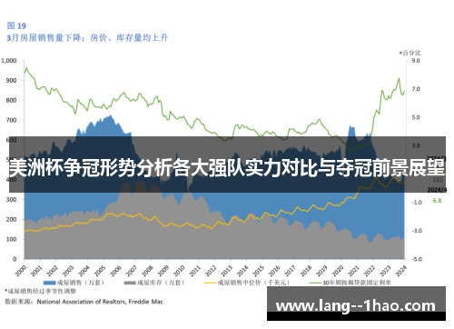 美洲杯争冠形势分析各大强队实力对比与夺冠前景展望
