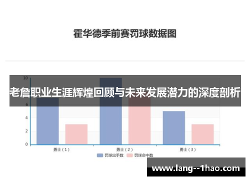 老詹职业生涯辉煌回顾与未来发展潜力的深度剖析